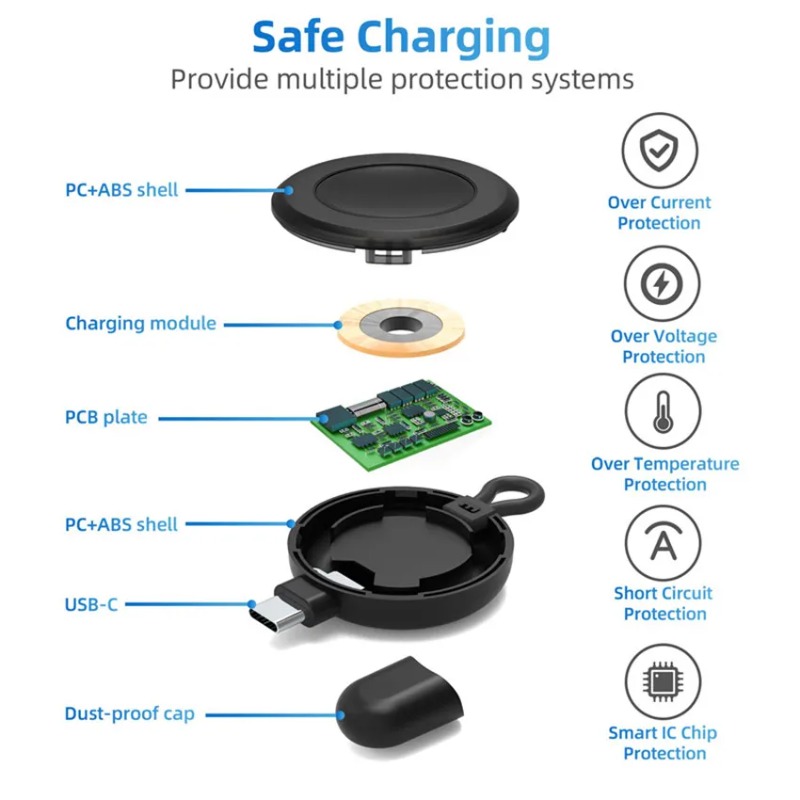 Cargador Inalámbrico Portátil  - Travel Accessories Apple reseña y precio