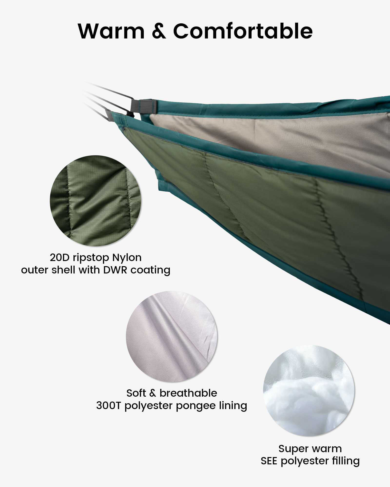 Manta Aislante Ligera OneTigri - Travel Accessories Inc reseña y precio