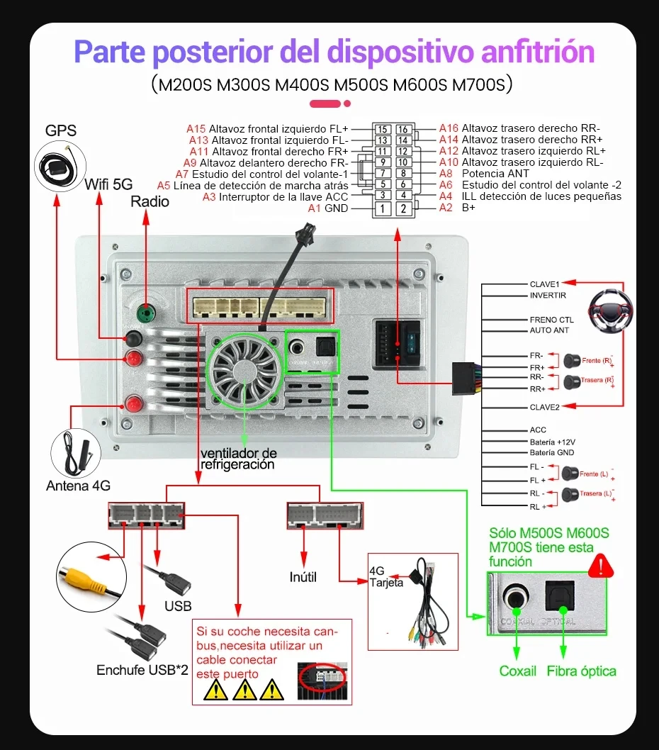 Adaptador de Cable de alimenta - Travel Adapter Universal reseña y precio