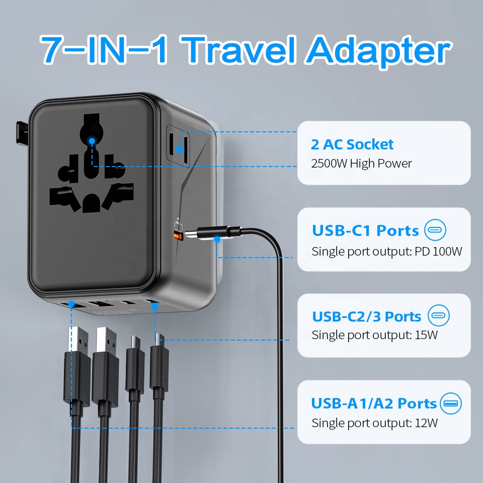 Cargador Rápido GaN PD de 100W - Travel Adapter Universal reseña y precio
