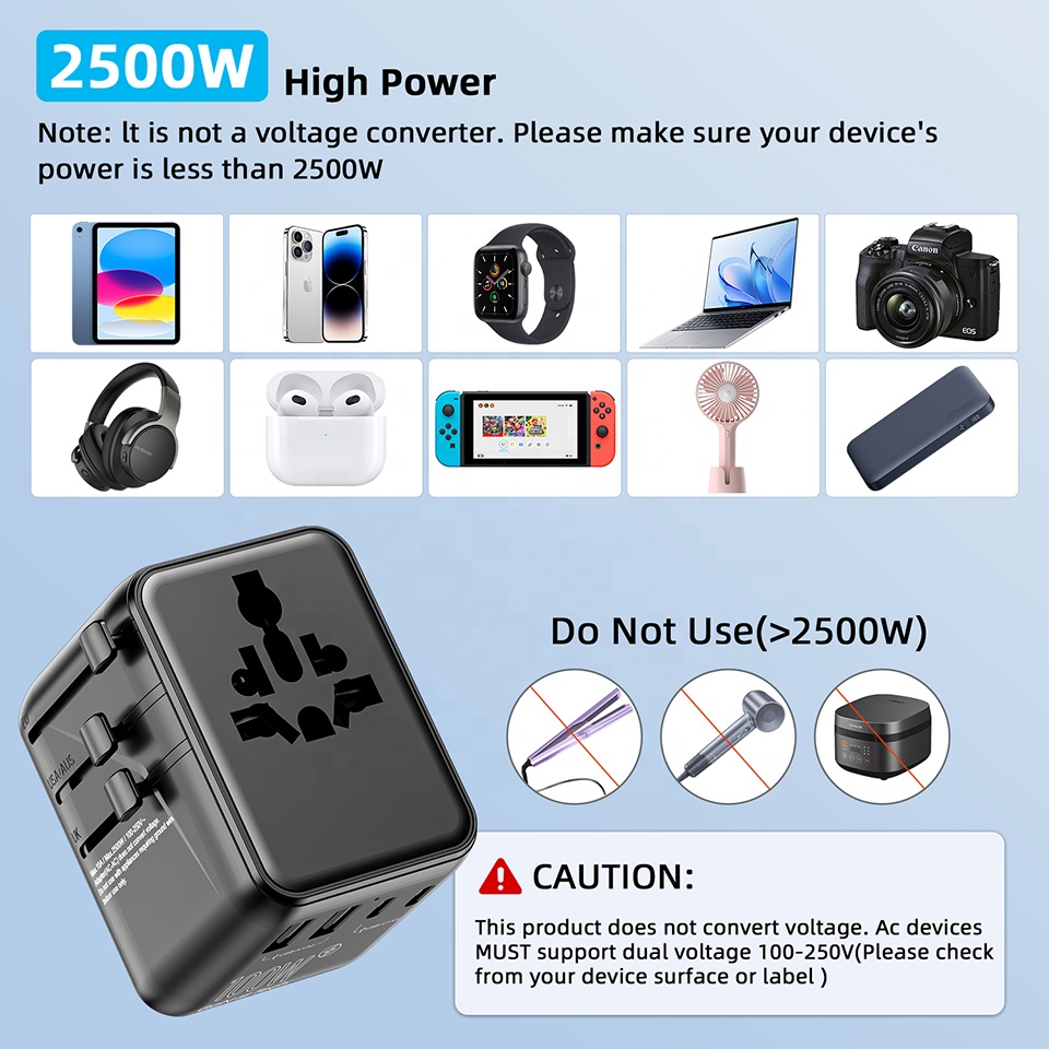 Cargador Rápido GaN PD de 100W - Travel Adapter Universal reseña y precio