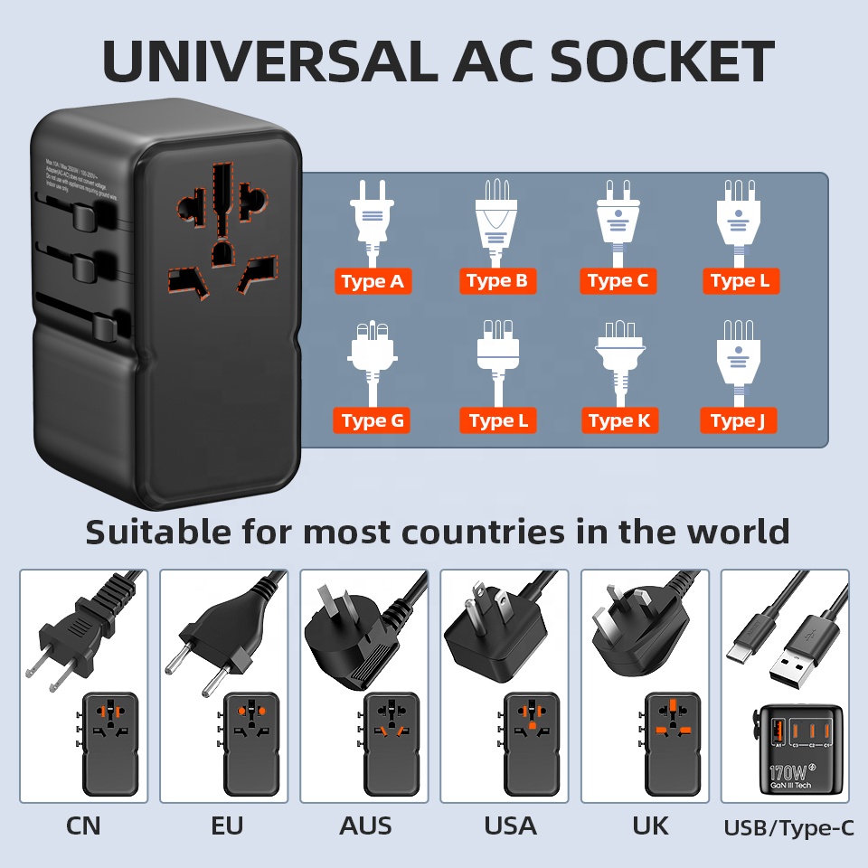 Cargador Internacional USB Mul - Travel Adapter Universal reseña y precio